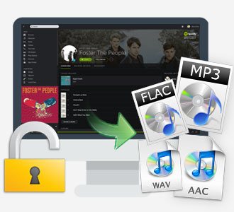 Sidify music converter for mac free download softonic